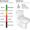 Toilet van de het Comforthoogte van 1,28 Gallon het Gelijke 1 Stuk voor Bejaard Individu